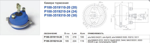 Камера тормозная КАМАЗ тип 20 /передняя/ ,